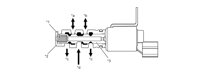 A01GH1LC01