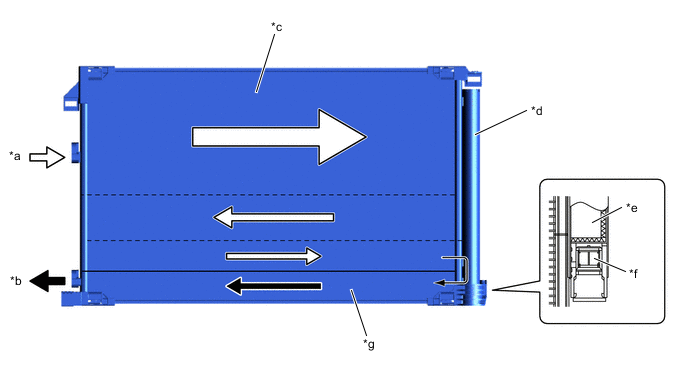 A01GH2UC01