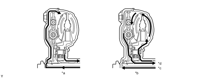 A01GH3PC01