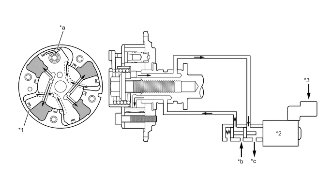 A01GH4KC01