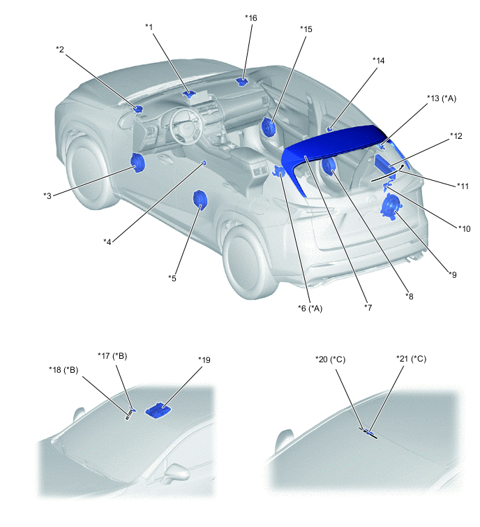 A01XC6BC01