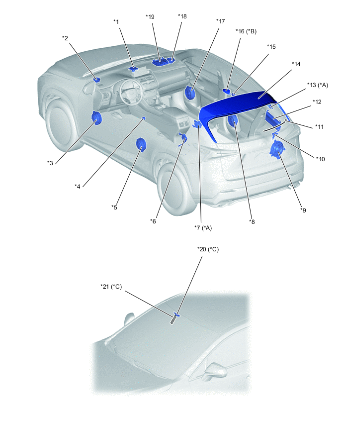 A01XC7RC02