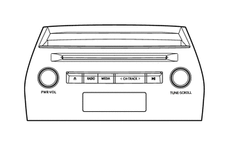 A01XC82