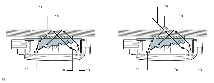 A01IDDOC04