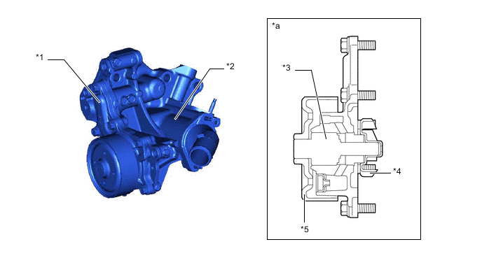 A01IDEAC01