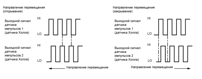 A01IDEFE01