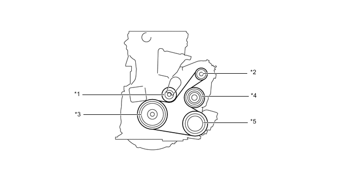 A01IDNGC03