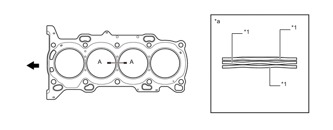 A01IDSPC01