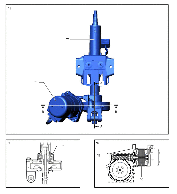 A01IDSSC01