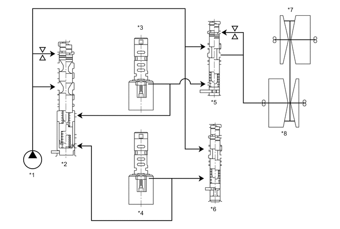 A01IE2HC02