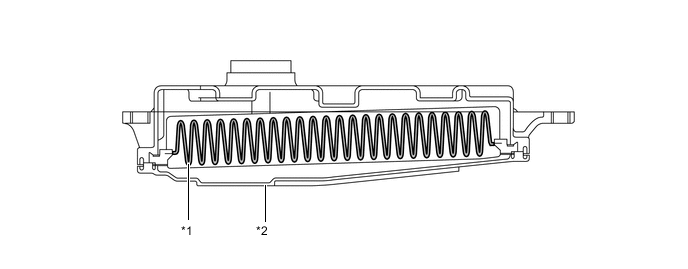 A01IE2XC01