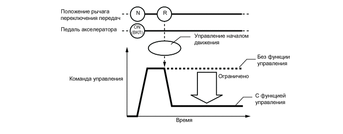 A01UK9LE04