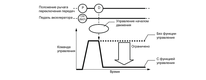 A01UKAWE04