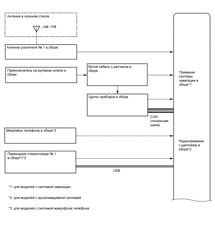 A01UKBHE03