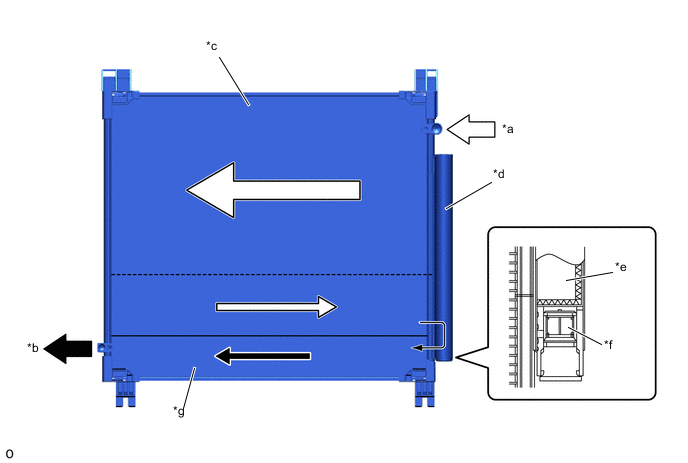 A01KX3SC01