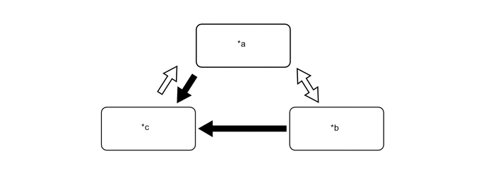 A01KX4DC01