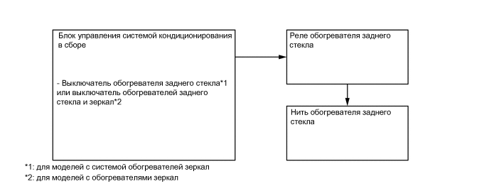 A01KX6EE01