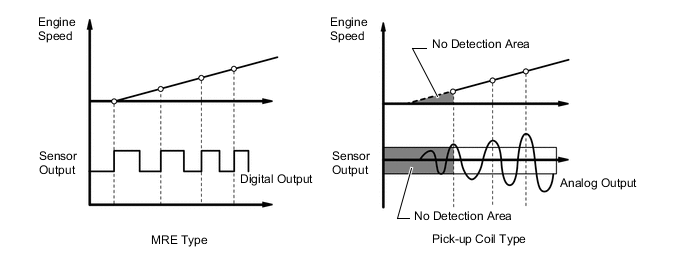 A01KX7LE01