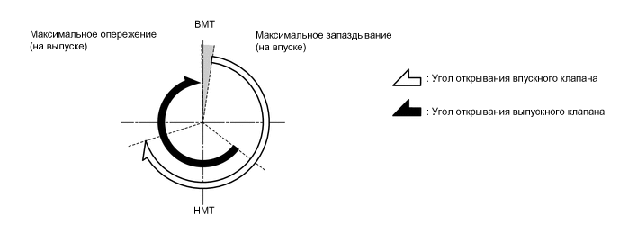 A01KXBCE01