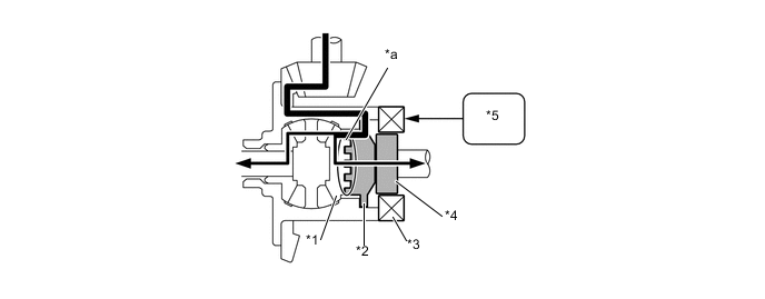 A01SA3UC01