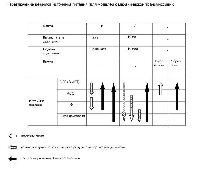 A01T0LTE04