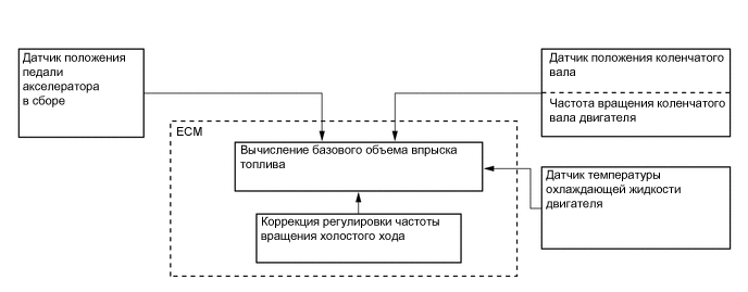 B002MSWE10