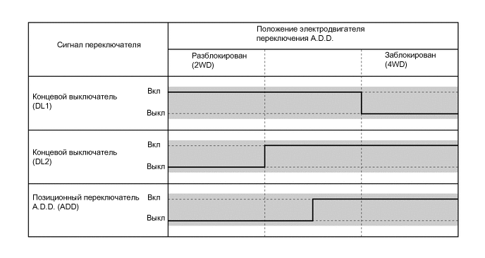 B002NBBE01