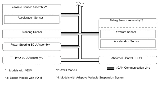 A01R7ONE01