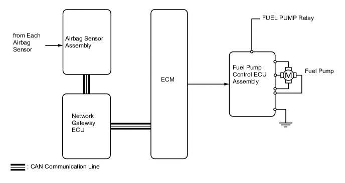 A01R890E01