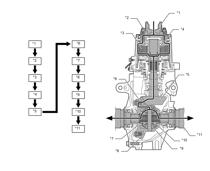 A01R8AMC01