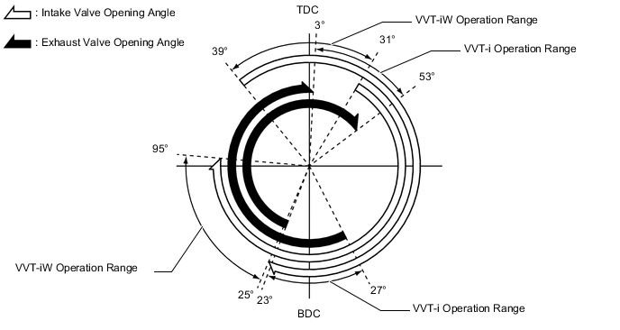 B007WGME01