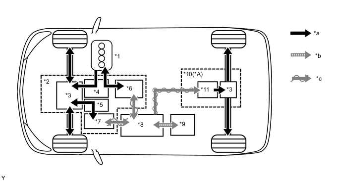 A01R2CEC01