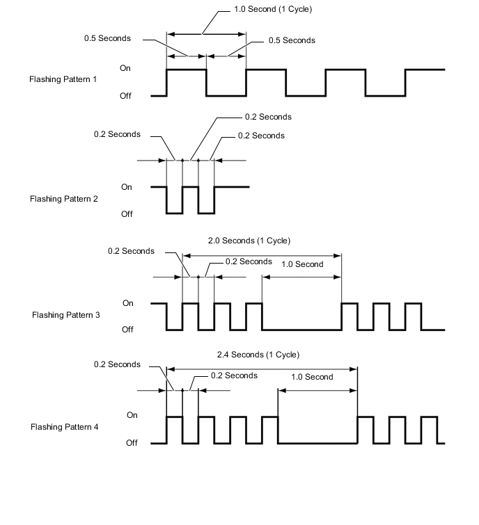 A01R2HIE02