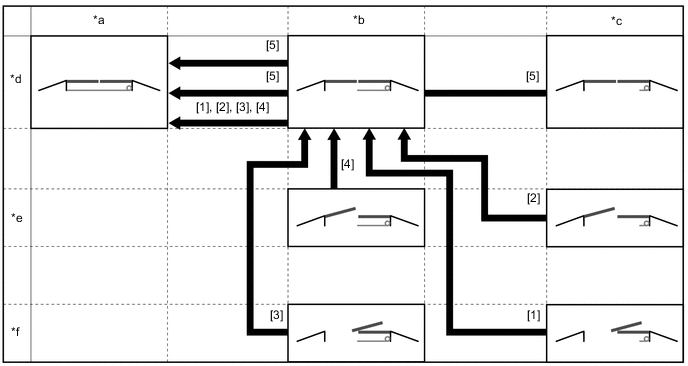 A01R2IBC01