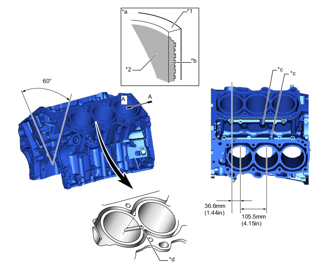 A01R2LUC01