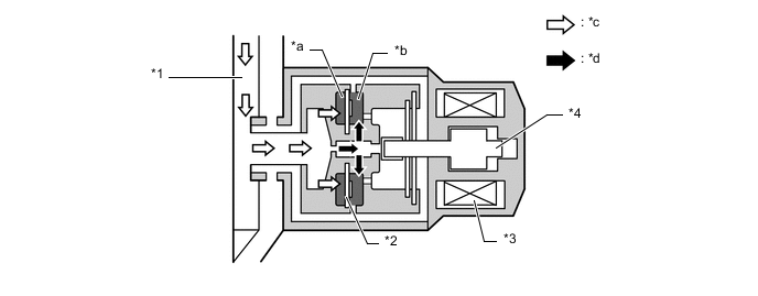 A01R2OJC02