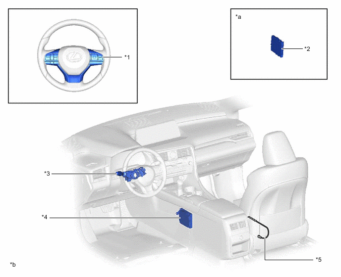 A01UXFSC01