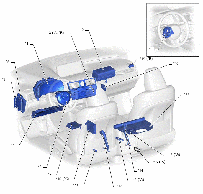 B0055LHC01