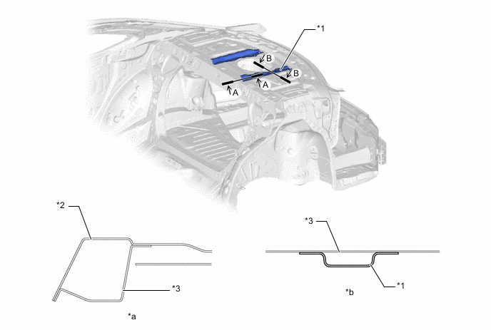 A01O7EDC02