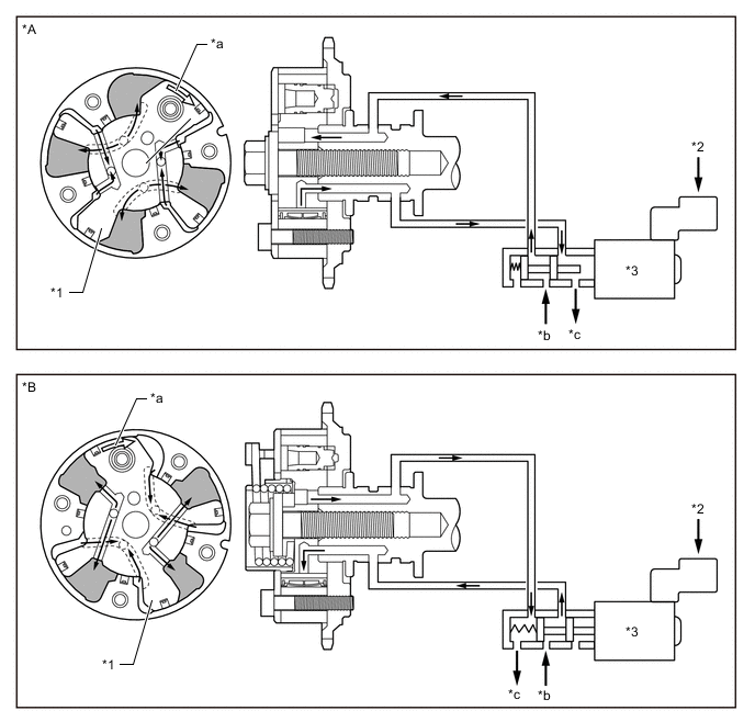 A01O7GRC02