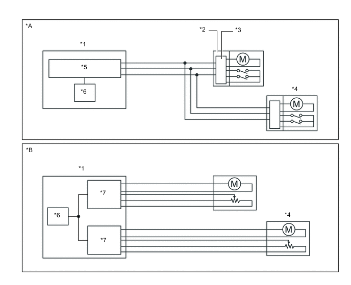 A01O7IXC03