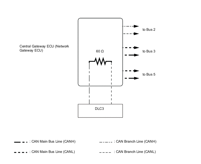 B004CXBE01