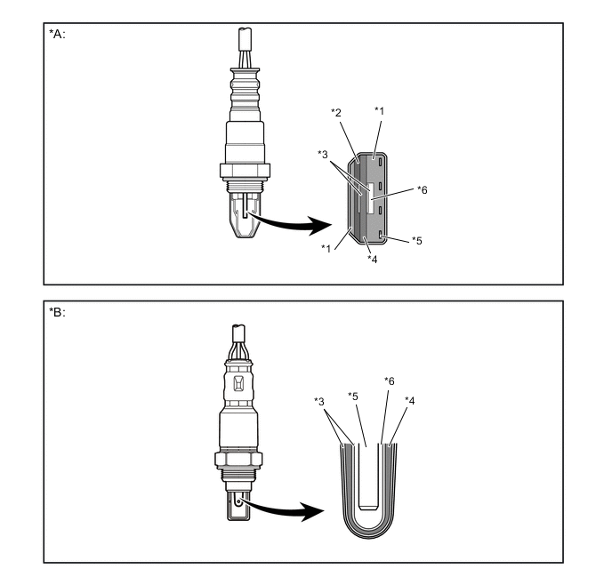 A01RXLLC01