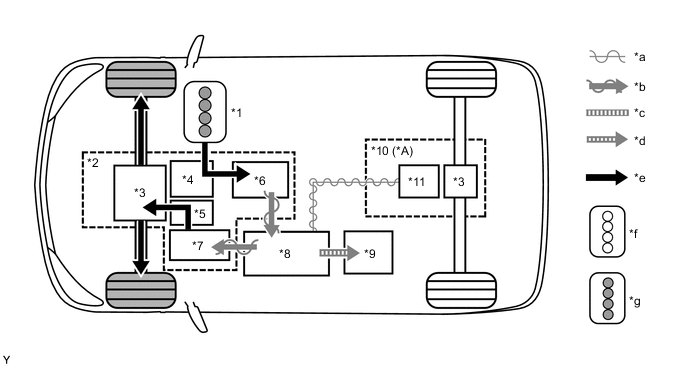 A01RXSAC01