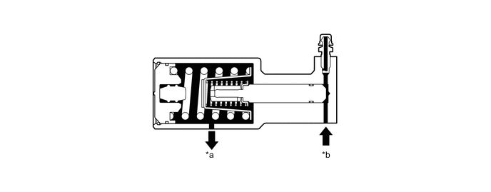 A01RY1AC01