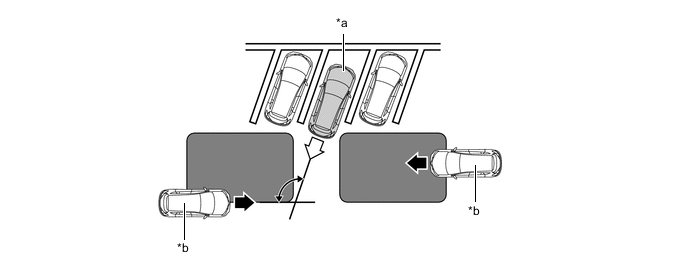 A01RY3QC02