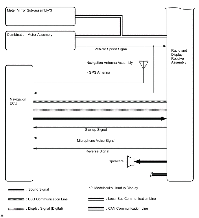 B0082TFE01