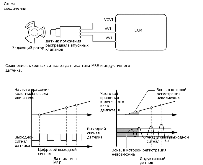 W100681E20