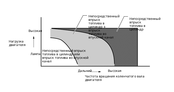 W113131E02