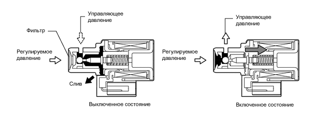 X100287E03